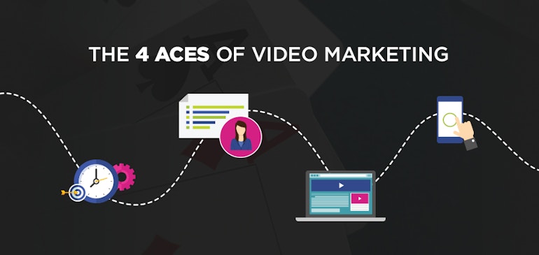 The 4 Aces of Video Marketing