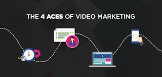 The 4 Aces of Video Marketing