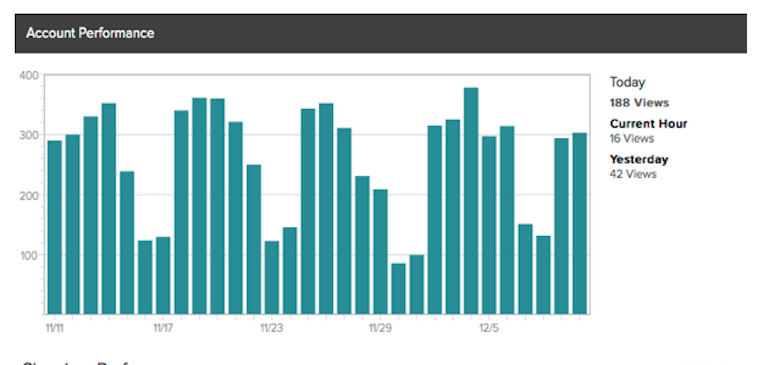 New Geographic Reports Available in Video Cloud Analytics