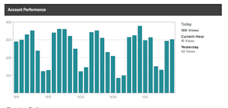 New Geographic Reports Available in Video Cloud Analytics