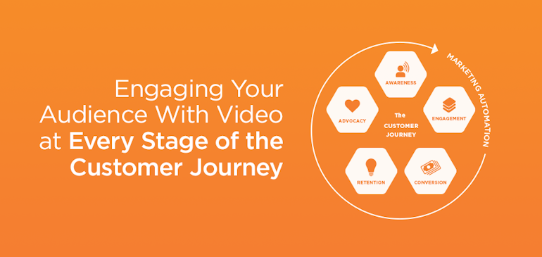 Engaging Your Audience With Video at Every Stage of the Customer Journey