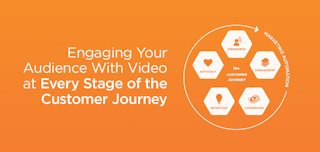 Engaging Your Audience With Video at Every Stage of the Customer Journey