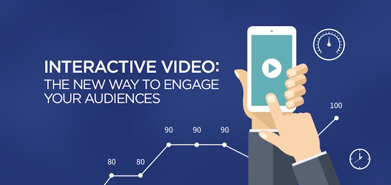 Interactive Video: The New Way to Engage Your Audiences [Report Summary]